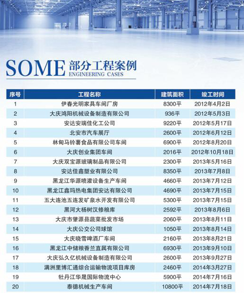 鸿运国际·(中国)集团-鸿运官网接待你